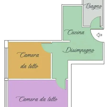 Benigni Laura E Silvia 罗马
